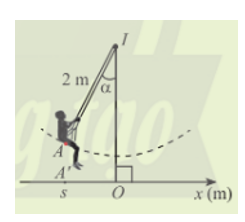 Hình bên biểu diễn xích đu IA có độ dài 2m dao động quanh trục IO vuông góc với trục Ox trên mặt đất và A’ là hình chiếu của A lên Ox. Tọa độ s của A’ trên trục Ox được gọi là li độ của A và (IO, IA) =  α được gọi là li độ góc của A. Làm cách nào để tính li độ dựa vào li độ góc? (ảnh 1)
