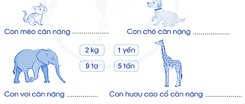 Chọn thẻ ghi cân nặng thích hợp với mỗi con vật sau rồi ghi lại kết quả: (ảnh 1)