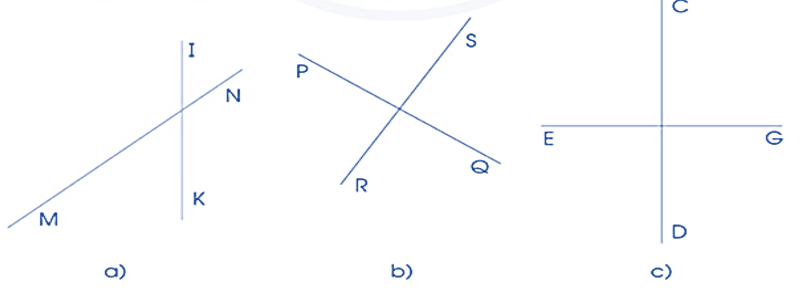 Viết các cặp đường thẳng vuông góc với nhau, các cặp đường thẳng không vuông góc với nhau trong mỗi hình dưới đây: (ảnh 1)