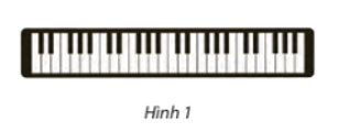 Tần số của ba phím liên tiếp Sol, La, Si trên một cây đàn organ tạo thành cấp số nhân. Biết tần số của hai phím Sol và Si lần lượt là 415 Hz và 466 Hz (theo https:..vi.wikipedia.org/wiki/Đô¬¬_(nốt nhạc)). Tính tần số của phím La (làm tròn đến hàng đơn vị).   (ảnh 1)