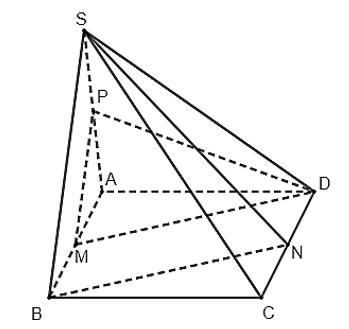 Cho hình chóp S.ABCD có đáy ABCD là hình bình hành. Gọi M, N, P lần lượt là trung điểm các cạnh AB, CD, SA. Khẳng định nào sau đây là đúng?  A. (SBN) // (DAP).  B. (SBC) // (MPD).  C. (SBN) // (PMD).  D. (SDN) // (MAP).   (ảnh 1)
