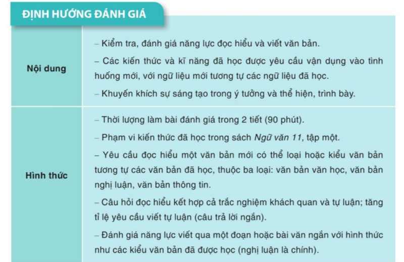 Xác định các điểm cần chú ý về đánh giá đối với bài kiểm tra cuối học kì I. (ảnh 1)