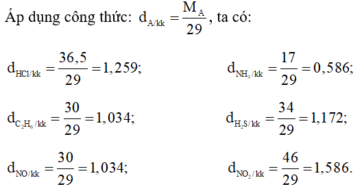 Tính tỉ khối đối với không khí của các khí sau: HCl, NH3, C2H6, H2S, NO, NO2. (ảnh 1)