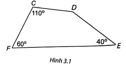 Chọn phương án đúng. Cho tứ giác CDEF có số đo các góc như trên Hình 3.1. Khi đó số đo góc D là (ảnh 1)