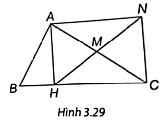 Cho tam giác ABC, đường cao AH. Gọi M là trung điểm của AC, N là điểm sao cho M là trung điểm của HN. Chứng minh tứ giác AHCN là hình chữ nhật. (ảnh 1)