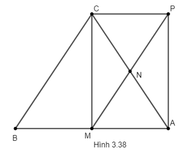 Cho tam giác ABC; M và N lần lượt là trung điểm của hai cạnh AB và AC. Lấy điểm P sao cho N là trung điểm của đoạn thẳng MP. a) Hỏi tứ giác AMCP là hình gì? Vì sao? b) Với điều kiện nào của tam giác ABC thì tứ giác AMCP là hình chữ nhật; hình thoi; hình vuông? (ảnh 1)