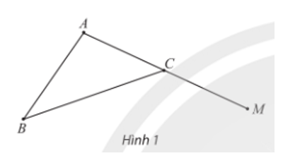 Cho tam giác ABC. Lấy điểm M trên cạnh AC kéo dài (Hình 1). Mệnh đề nào sau đây là mệnh đề sai?  A. M ∈ (ABC); B. C ∈ (ABM); C. A ∈ (MBC); D. B ∈ (ACM).  (ảnh 1)