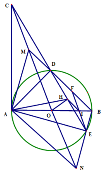 Cho đường tròn (O) đường kính AB. Vẽ tiếp tuyến Ax, với đường tròn (O) (A là (ảnh 1)