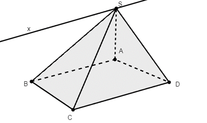 Cho hình chóp S.ABCD có đáy là hình bình hành. Giao tuyến của (SAB) và (SCD)  (ảnh 1)