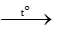 Cho ba chất hữu cơ mạch hở E, F, T có cùng công thức đơn giản nhất là CH2O. Các chất E, F, T tham gia phản ứng theo sơ đồ dưới đây: E + KOH   X + Y  F + KOH   X + Z T + H2   X Biết X, Y, Z đều là các chất hữu cơ và MT < ME < MF < 100. Cho các phát biểu sau: (a) Chất T làm quỳ tím chuyển thành màu đỏ. (b) Chất F tác dụng với Na sinh ra khí H2. (c) Chất X được dùng để pha chế rượu uống. (d) Chất Y có phản ứng tráng bạc. (e) Phần trăm khối lượng của nguyên tố oxi trong Z là 48,98%. Số phát biểu đúng là A. 2.	B. 4.	C. 3.	D. 1. (ảnh 1)