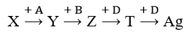 Cho sơ đổ chuyển hoá sau: X □(→┴(+ A) ) Y □(→┴(+ B) ) Z □(→┴(+ D) ) T □(→┴(+ D) ) Ag Chất X là thành phần chính của quặng giàu sắt nhất nhưng hiếm gặp trong tự nhiên; Y, Z, T, A, B, D là các chất khác nhau; mỗi mũi tên ứng với một phương trình hoá học của phản ứng giữa hai chất, số oxi hóa của Fe trong Y thấp hơn Fe trong X. Phát biểu nào sau đây không chính xác? A. Chất Z là FeCl3.	B. T là hợp chất dễ bị phân hủy bởi nhiệt. C. Chất B có thể là HCl hoặc HBr.	D. Y có thể là Fe hoặc FeO. (ảnh 1)