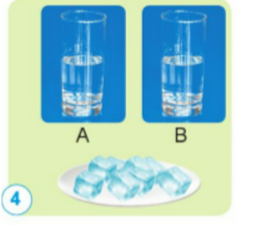Chuẩn bị: Hai cốc nước như nhau và các viên nước đá (hình 4). Tiến hành: - Quan sát bên ngoài thành cốc A và cốc B. - Cho một số viên nước đá vào cốc B. Sau khoảng từ 3 đến 5 phút, quan sát hiện tượng xảy ra ở bên ngoài thành cốc A và cốc B. - Cho biết nguyên nhân dẫn đến hiện tượng đó. (ảnh 1)