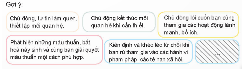 Thảo luận về cách làm chủ và kiểm soát các mối quan hệ với bạn bè ở trường, qua mạng xã hội.   (ảnh 1)