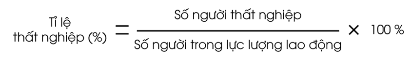 Quan sát sơ đồ:   Từ sơ đồ trên, em hãy cho biết tỉ lệ thất nghiệp được tính như thế nào. (ảnh 2)