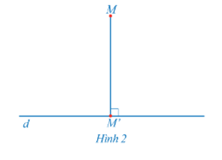 Trong mặt phẳng cho đường thẳng d và điểm M. Dựng hình chiếu vuông góc M' của điểm M lên đường thẳng d (Hình 2).    a) Có bao nhiêu hình chiếu vuông góc của điểm M trên đường thẳng d?  b) Có điểm nào của mặt phẳng không có hình chiếu vuông góc trên đường thẳng d hay không?  (ảnh 1)