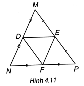Quan sát Hình 4.11 và chọn khảng định đúng.   A. DE = NP. B. DF = 2MP. C. EF = 2DM. D. NP = 2DE. (ảnh 1)