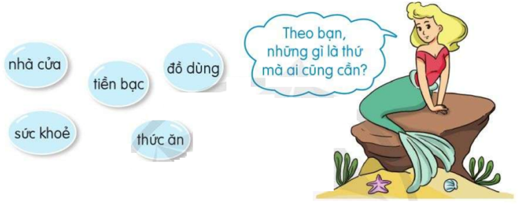 Trả lời câu hỏi của nàng Tiên Cá:   (ảnh 1)