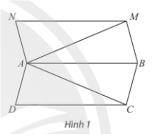 Cho hai hình bình hành ABCD và ABMN không đồng phẳng. Tìm số giao điểm của mặt phẳng (ABCD) lần lượt với các đường thẳng MN, MA và AC. (ảnh 1)