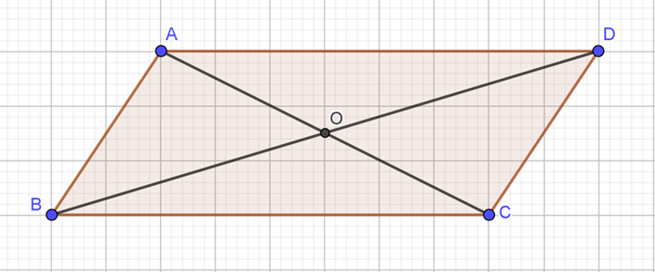Gọi O là giao điểm của hai đường chéo của hình bình hành ABCD. Đẳng thức nào  (ảnh 1)
