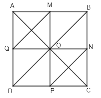 Cho hình vuông ABCD. Gọi M, N, P, Q lần lượt là trung điểm của các cạnh AB, BC, CD, DA. Xác định ảnh của các điểm M, N, P, Q qua phép đối xứng trục AC.  (ảnh 1)