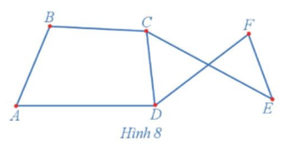 Quan sát đồ thị Hình 8 và cho biết hai đỉnh bất kì của đồ thị có được nối với nhau bằng một đường đi hay không?    (ảnh 1)