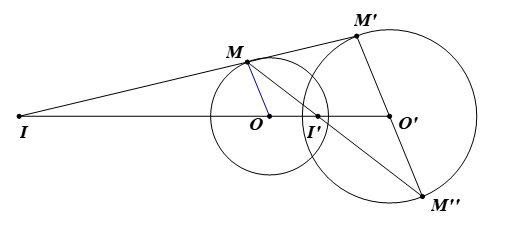 Hãy xác định phép vị tự biến đường tròn (O; R) thành đường tròn (O’; R’) (R ≠ R’) trong các trường hợp sau: a) Hai đường tròn cắt nhau. b) Hai đường tròn tiếp xúc ngoài. c) Hai đường tròn tiếp xúc trong. d) Hai đường tròn đựng nhau. e) Hai đường tròn ở ngoài nhau. (ảnh 1)