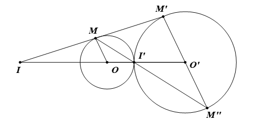Hãy xác định phép vị tự biến đường tròn (O; R) thành đường tròn (O’; R’) (R ≠ R’) trong các trường hợp sau: a) Hai đường tròn cắt nhau. b) Hai đường tròn tiếp xúc ngoài. c) Hai đường tròn tiếp xúc trong. d) Hai đường tròn đựng nhau. e) Hai đường tròn ở ngoài nhau. (ảnh 2)