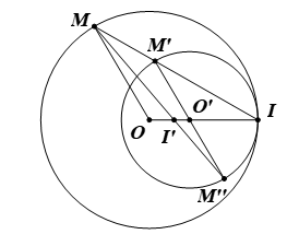Hãy xác định phép vị tự biến đường tròn (O; R) thành đường tròn (O’; R’) (R ≠ R’) trong các trường hợp sau: a) Hai đường tròn cắt nhau. b) Hai đường tròn tiếp xúc ngoài. c) Hai đường tròn tiếp xúc trong. d) Hai đường tròn đựng nhau. e) Hai đường tròn ở ngoài nhau. (ảnh 3)