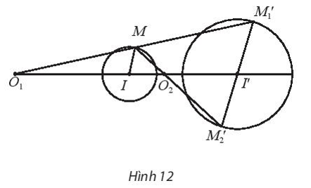 Cho hai đường tròn (I; R) và (I’; R’) (Hình 12) có tâm phân biệt và bán kính khác nhau. Hãy chứng minh có hai phép vị tự biến đường tròn (I; R) thành đường tròn (I’; R’).   (ảnh 1)