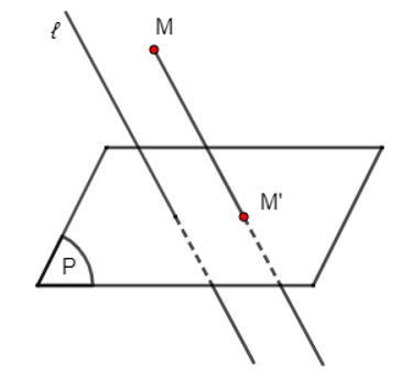 Cho mặt phẳng (P) và đường thẳng ℓ cắt mặt phẳng (P). Cho điểm M, đoạn thẳng AB và đường thẳng a. Xác định hình chiếu song song trên mặt phẳng (P) theo phương ℓ của: a) Điểm M;  b) Đoạn thẳng AB;  c) Đường thẳng a.  (ảnh 2)