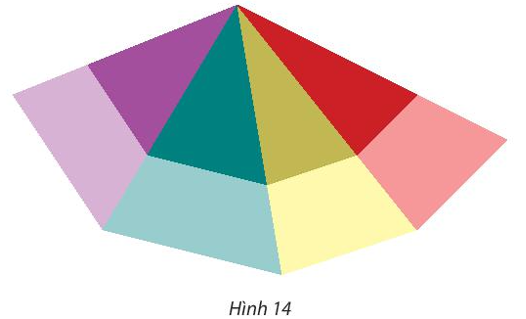 Trong Hình 14, tìm phép vị tự được dùng để biến bốn tam giác nhỏ thành bốn tam giác lớn. (ảnh 1)