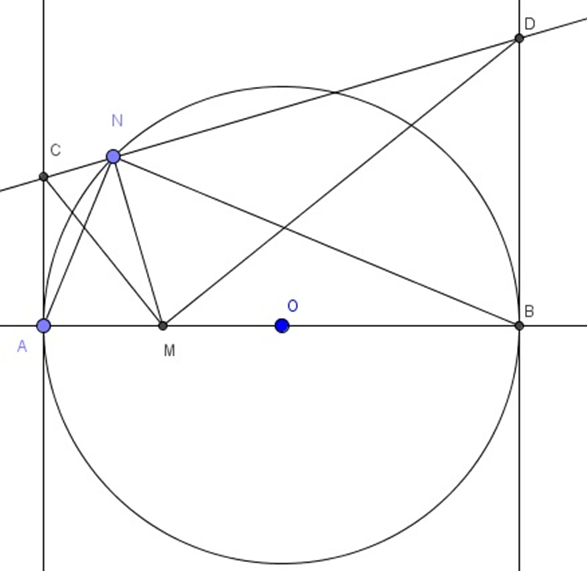 Cho nửa đường tròn (O) đường kính AB. M là trung điểm OA. N là điểm bất kỳ  (ảnh 1)