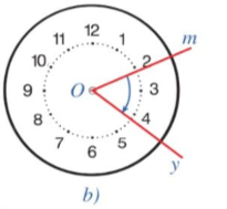 So sánh chiều quay của kim đồng hồ với: Chiều quay từ tia Om đến tia Oy trong Hình 3b (ảnh 1)