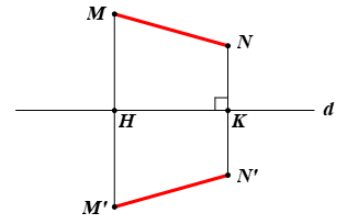 Cho đường thẳng d cố định, xét phép biến hình f biến điểm M thuộc d thành chính nó và biến điểm M không thuộc d thành điểm M’ sao cho d là trung trực của đoạn MM’. Hãy chứng minh f là một phép dời hình. (ảnh 1)