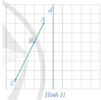 Xét phép đối xứng trục d (Hình 11).    a) Xác định các điểm A', B', C' lần lượt là ảnh của các điểm thẳng hàng A, B, C qua phép đối xứng trục d.  b) Nêu mối quan hệ giữa ba điểm A', B', C'.  (ảnh 1)