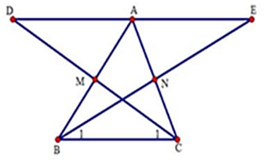 Cho tam giác ABC có M, N lần lượt là trung điểm của AB, AC. Trên tia đối của tia  (ảnh 1)