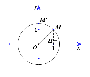 Trong mặt phẳng tọa độ Oxy, cho điểm M(1; 1). Hỏi các điểm sau điểm nào là ảnh của M qua phép quay tâm O với góc quay 45°? A. M’(1; 1). B. M’(1; 0). C.  . D.  . (ảnh 1)
