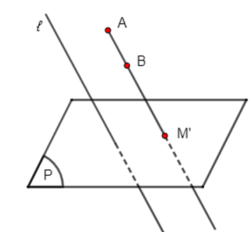 Cho mặt phẳng (P) và đường thẳng ℓ cắt mặt phẳng (P). Cho điểm M, đoạn thẳng AB và đường thẳng a. Xác định hình chiếu song song trên mặt phẳng (P) theo phương ℓ của: a) Điểm M;  b) Đoạn thẳng AB;  c) Đường thẳng a.  (ảnh 4)