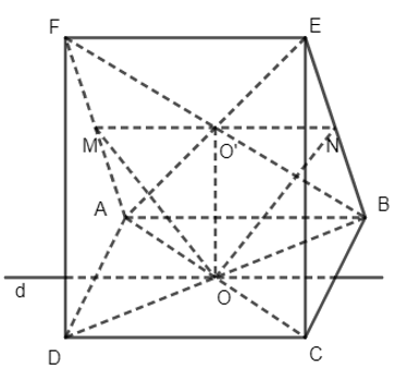 Cho hai hình bình hành ABCD và ABEF không nằm trong cùn một mặt phẳng. Gọi O và O’ lần lượt là tâm của ABCD và ABEF. a) Chứng minh đường thẳng OO’ song song với các mặt phẳng (CDEF), (ADF) và (BCE). (ảnh 1)
