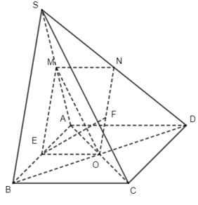 Cho hình chóp S.ABCD, đáy ABCD là hình bình hành có O là giao điểm của hai đường chéo. Gọi M, N lần lượt là trung điểm của SA, SD. a) Chứng minh rằng (OMN) // (SBC). (ảnh 1)