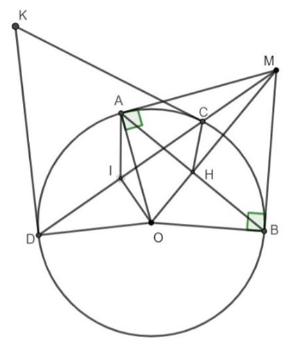 Từ điểm M nằm ngoài đường tròn (O), vẽ cát tuyến MCD không đi qua tâm O  (ảnh 1)