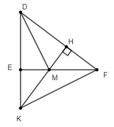 Cho tam giác DEF vuông ở E. Tia phân giác của góc D (M thuộc EF). Từ M vẽ MH (ảnh 1)