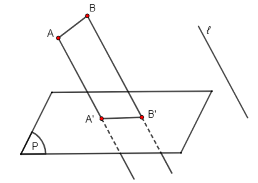Cho mặt phẳng (P) và đường thẳng ℓ cắt mặt phẳng (P). Cho điểm M, đoạn thẳng AB và đường thẳng a. Xác định hình chiếu song song trên mặt phẳng (P) theo phương ℓ của: a) Điểm M;  b) Đoạn thẳng AB;  c) Đường thẳng a.  (ảnh 5)
