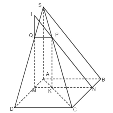 Cho hình chóp S.ABCD có đáy ABCD là hình bình hành và một điểm M di động trên cạnh AD. Một mặt phẳng (α) qua M, song song với CD và SA, cắt BC, SC, SD lần lượt N, P, Q.  a) MNPQ là hình gì?  (ảnh 1)
