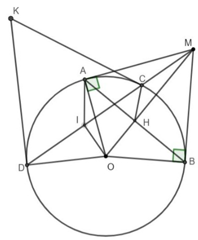 Từ điểm M nằm ngoài đường tròn (O), vẽ cát tuyến MCD không đi qua tâm O và (ảnh 1)
