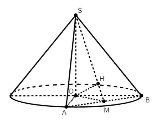 Cho hình nón tròn xoay đỉnh S, đáy là đường tròn tâm O, bán kính đáy r = 5. Một thiết (ảnh 1)