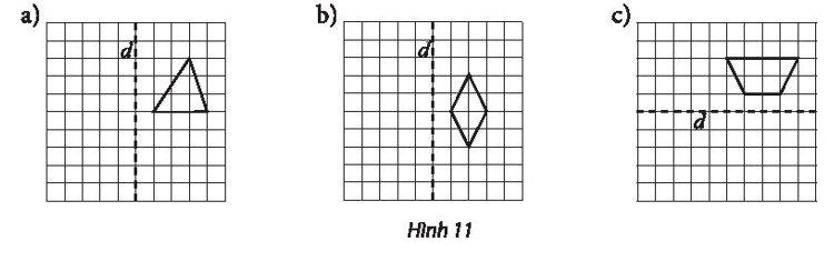 Vẽ các hình sau đây vào giấy kẻ ô vuông và tìm ảnh của các hình đã cho qua phép đối xứng trục d.   (ảnh 1)