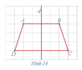 Trong mặt phẳng, cho hình thang cân ABCD, kí hiệu là ℋ. Gọi d là đường thẳng đi qua trung điểm hai cạnh đáy của hình thang cân đó (Hình 14).  Tìm ℋ' = Đd(ℋ).    (ảnh 1)