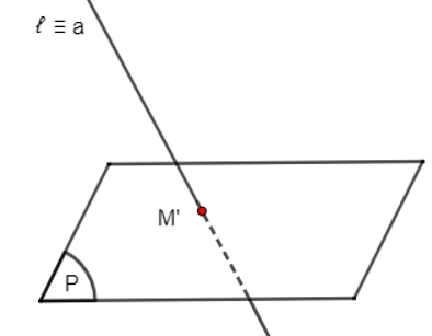 Cho mặt phẳng (P) và đường thẳng ℓ cắt mặt phẳng (P). Cho điểm M, đoạn thẳng AB và đường thẳng a. Xác định hình chiếu song song trên mặt phẳng (P) theo phương ℓ của: a) Điểm M;  b) Đoạn thẳng AB;  c) Đường thẳng a.  (ảnh 6)