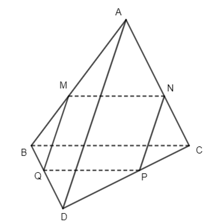 Cho tứ diện ABCD và điểm M thuộc cạnh AB. Gọi (α) là mặt phẳng qua M, song song với hai đường thẳng BC và AD. Gọi N, P, Q lần lượt là giao điểm của mặt phẳng (α) với các cạnh AC, CD và DB. a) Chứng minh MNPQ là hình bình hành. (ảnh 1)